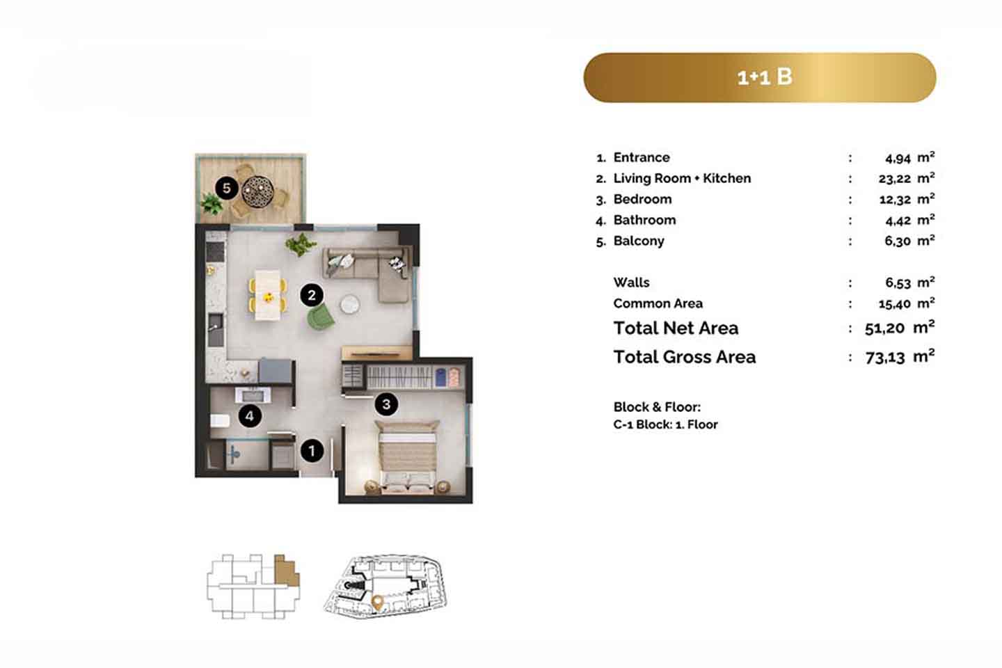 Property for Citizenship in Alanya