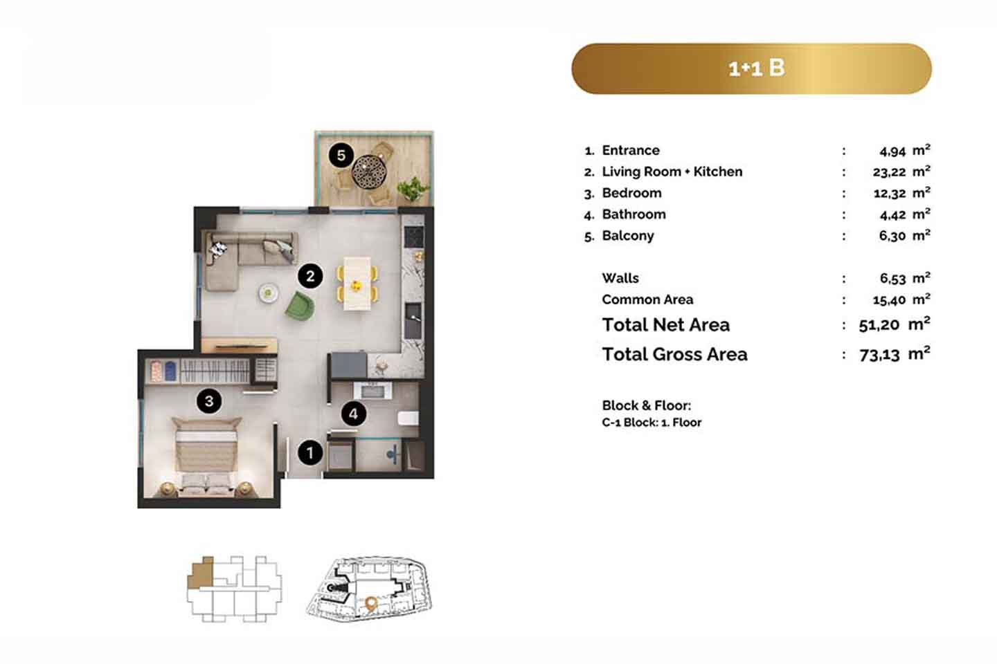 Property for Citizenship in Alanya