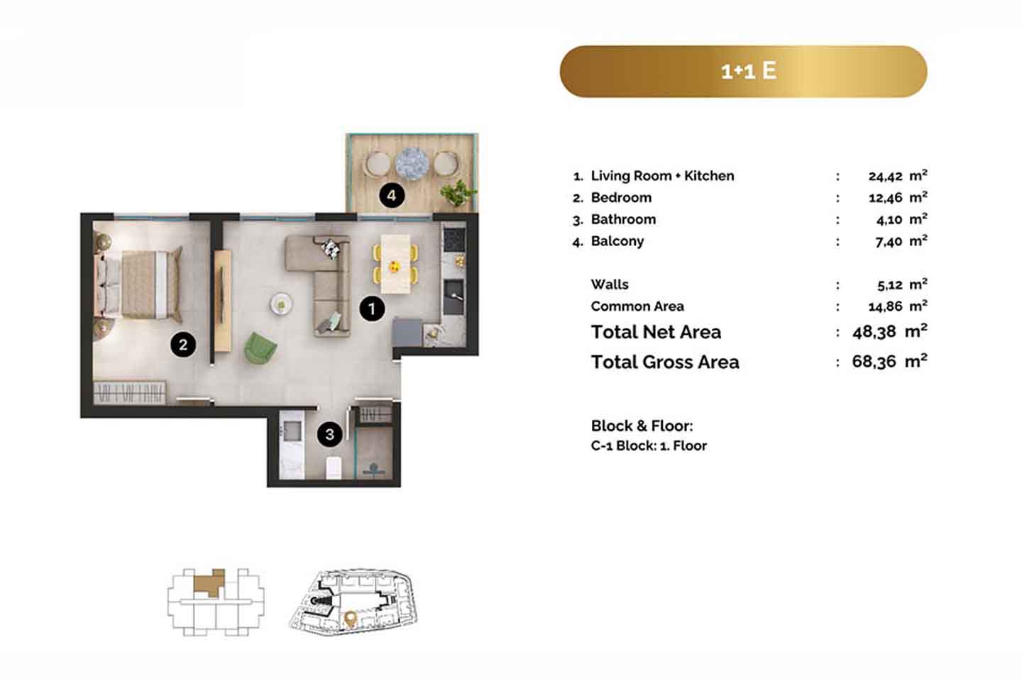 Property for Citizenship in Alanya
