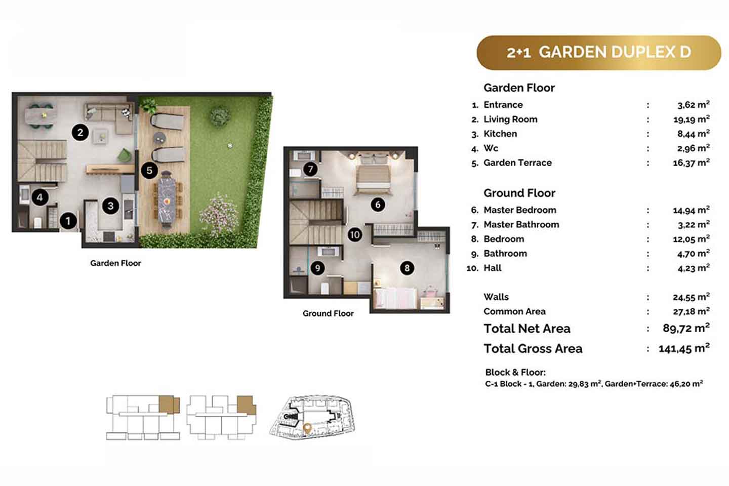Property for Citizenship in Alanya