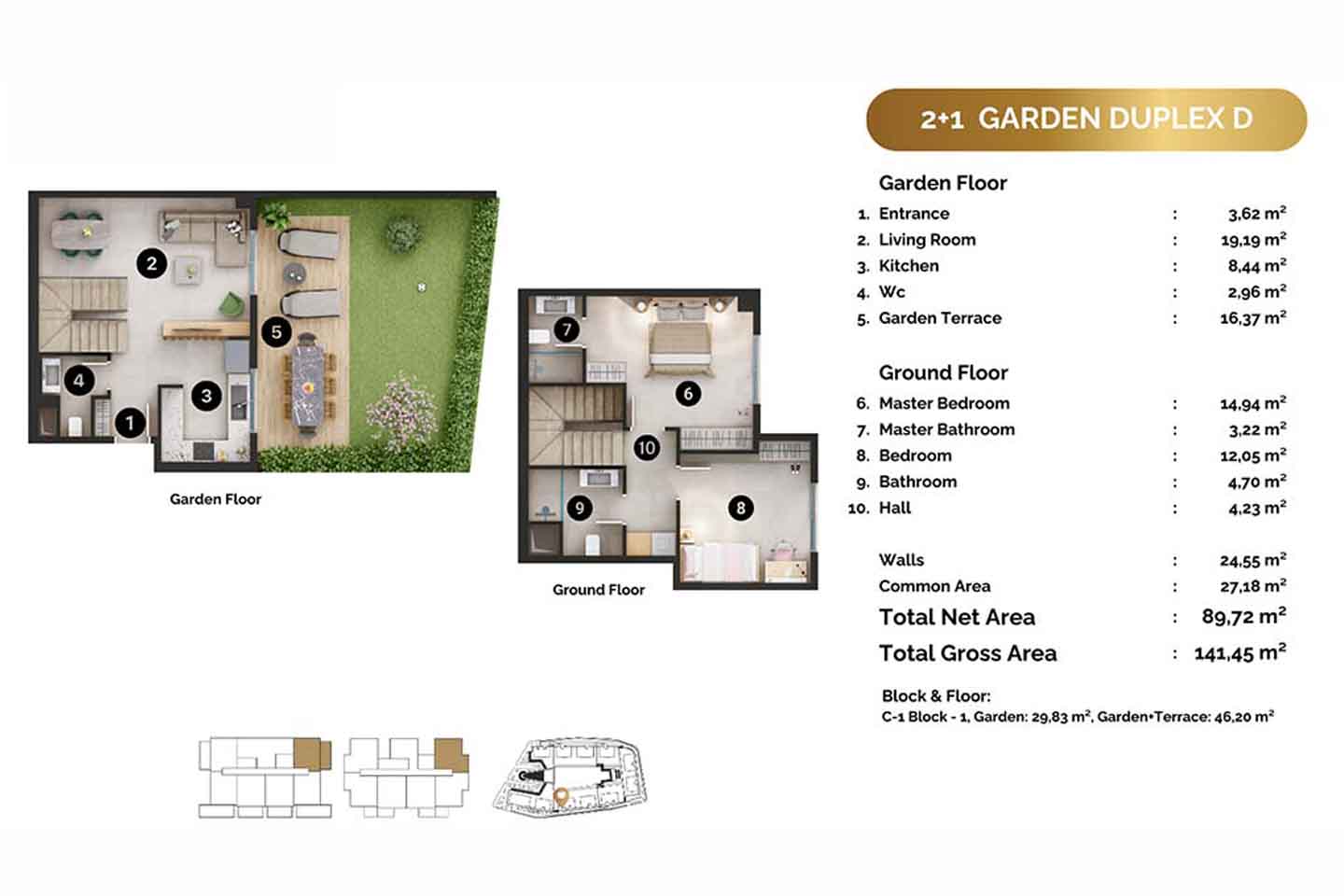 Property for Citizenship in Alanya