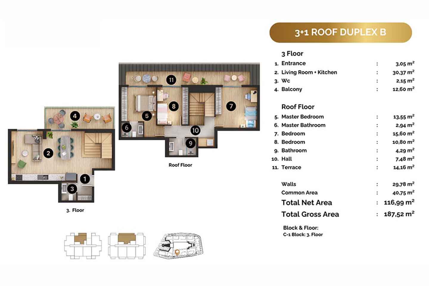 Property for Citizenship in Alanya