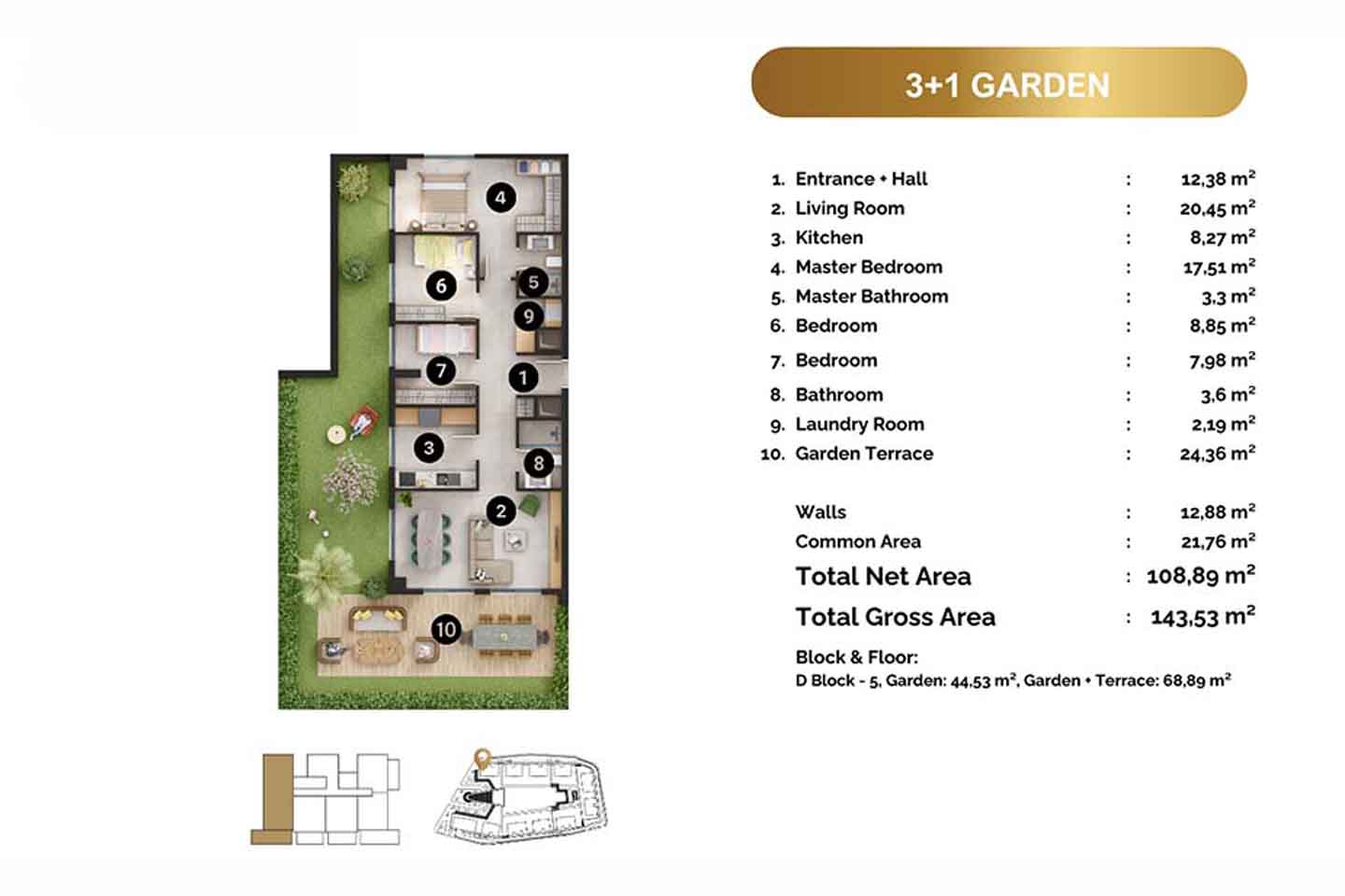 Property for Citizenship in Alanya