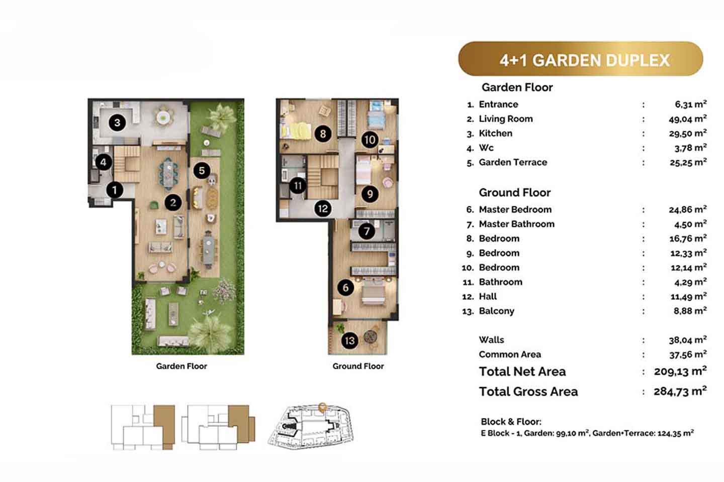 Property for Citizenship in Alanya